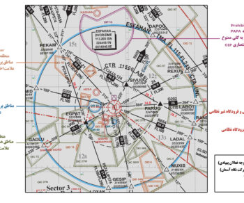 راهنمای-مناطق-پرواز-ممنوع